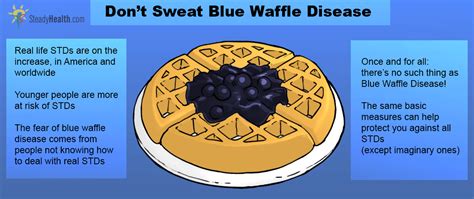 vagina with blue waffle|Blue Waffle: Hoax About Sexually Transmitted Infection